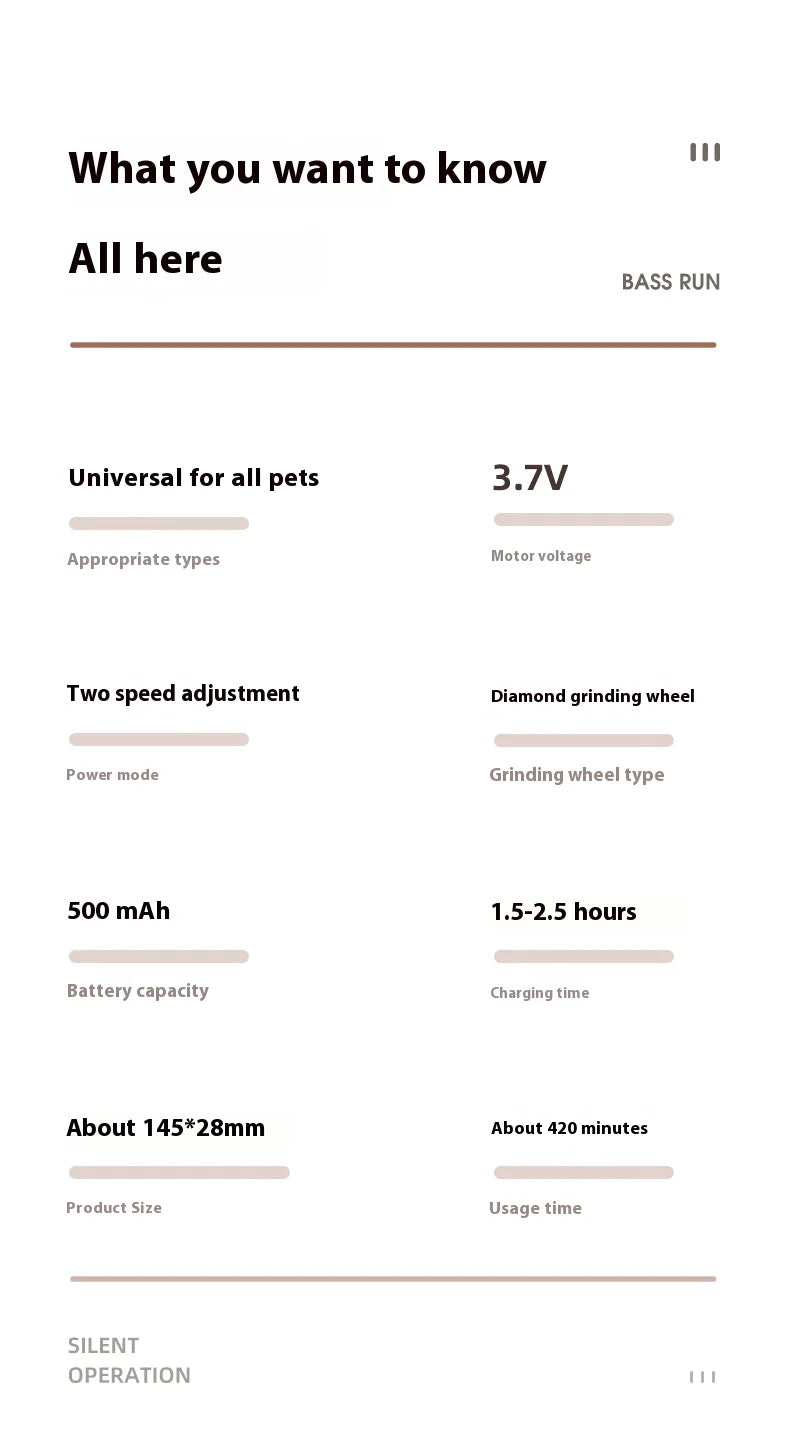 USB Rechargeable Pet Nail Trimmer